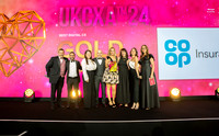 Best Digital CX